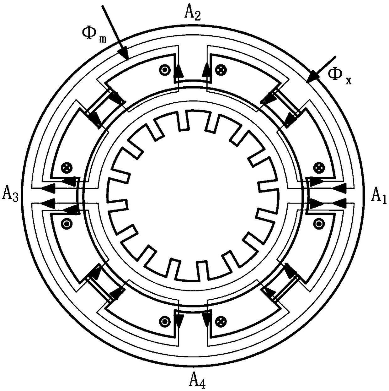 Dual-stator hybrid excitation magnetic suspension switched reluctance machine