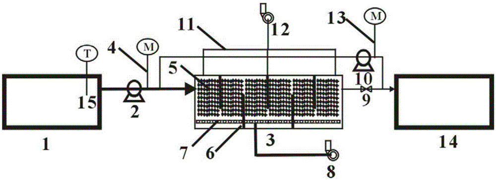 A low-temperature anaerobic treatment device for industrial wastewater and its treatment process