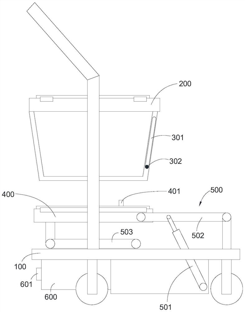 Novel endoscope transfer trolley