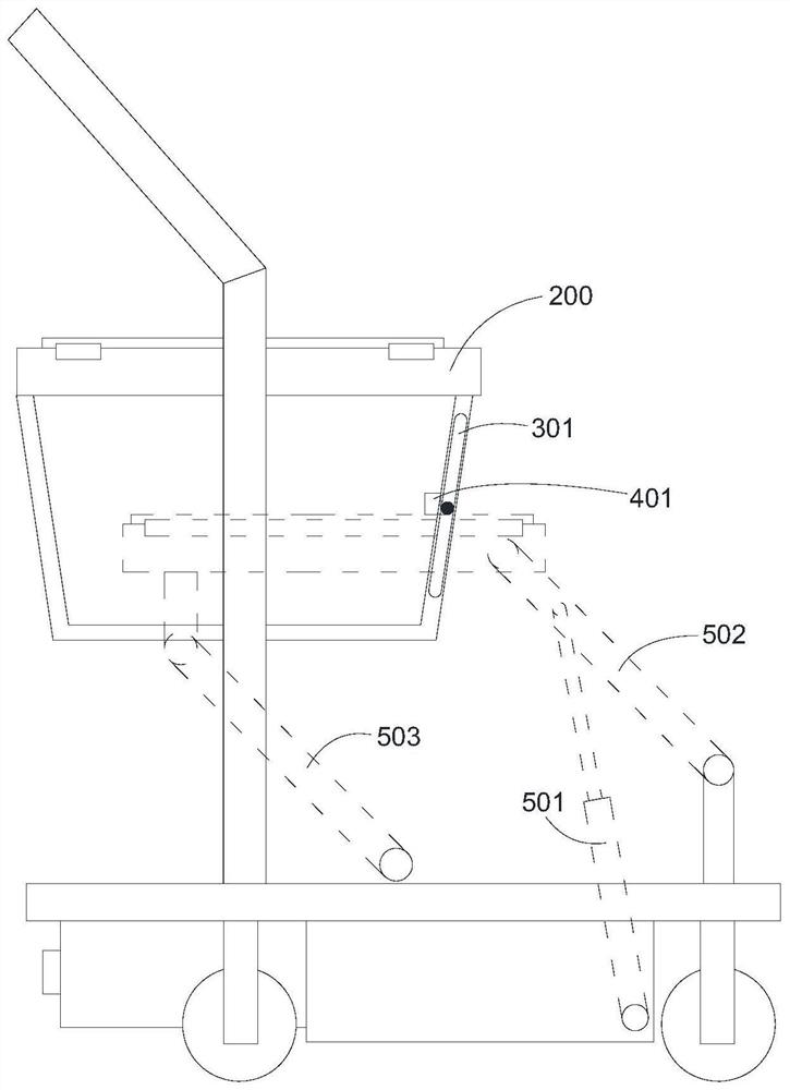 Novel endoscope transfer trolley