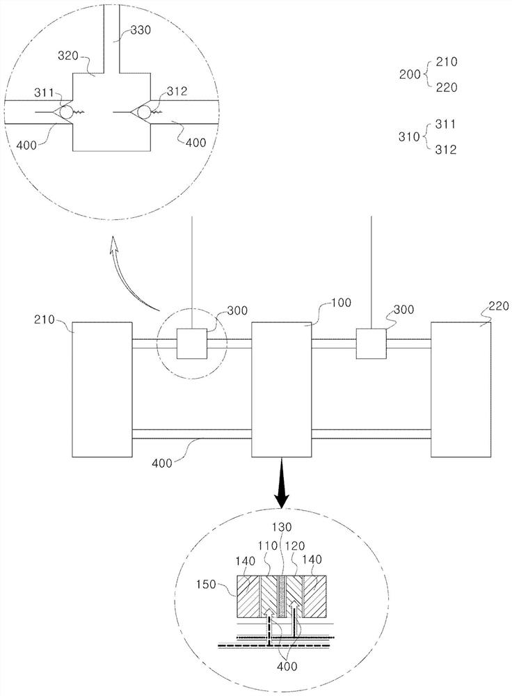 redox flow battery