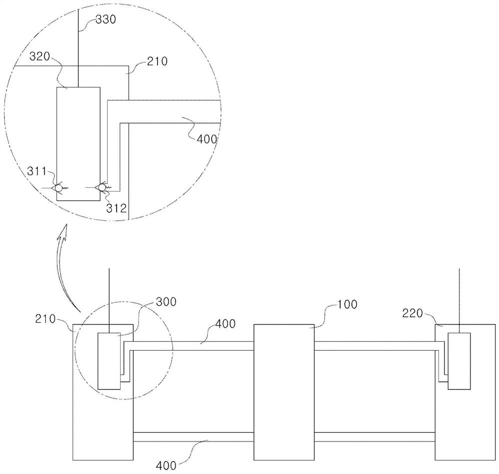 redox flow battery