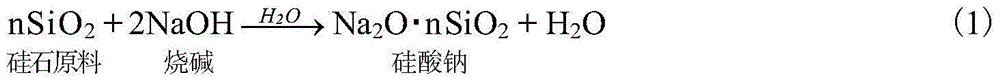 Combined carbonization method for preparing baking soda and white carbon black by matching rice hull power generation