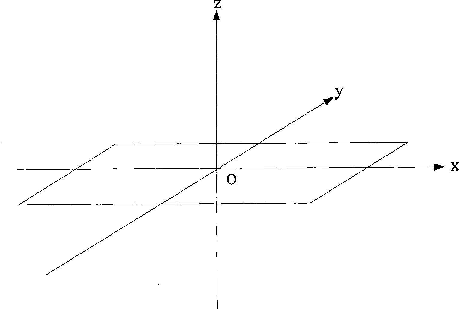 Vibration regulating device, method for a mobile communication terminal, and communication terminal thereof