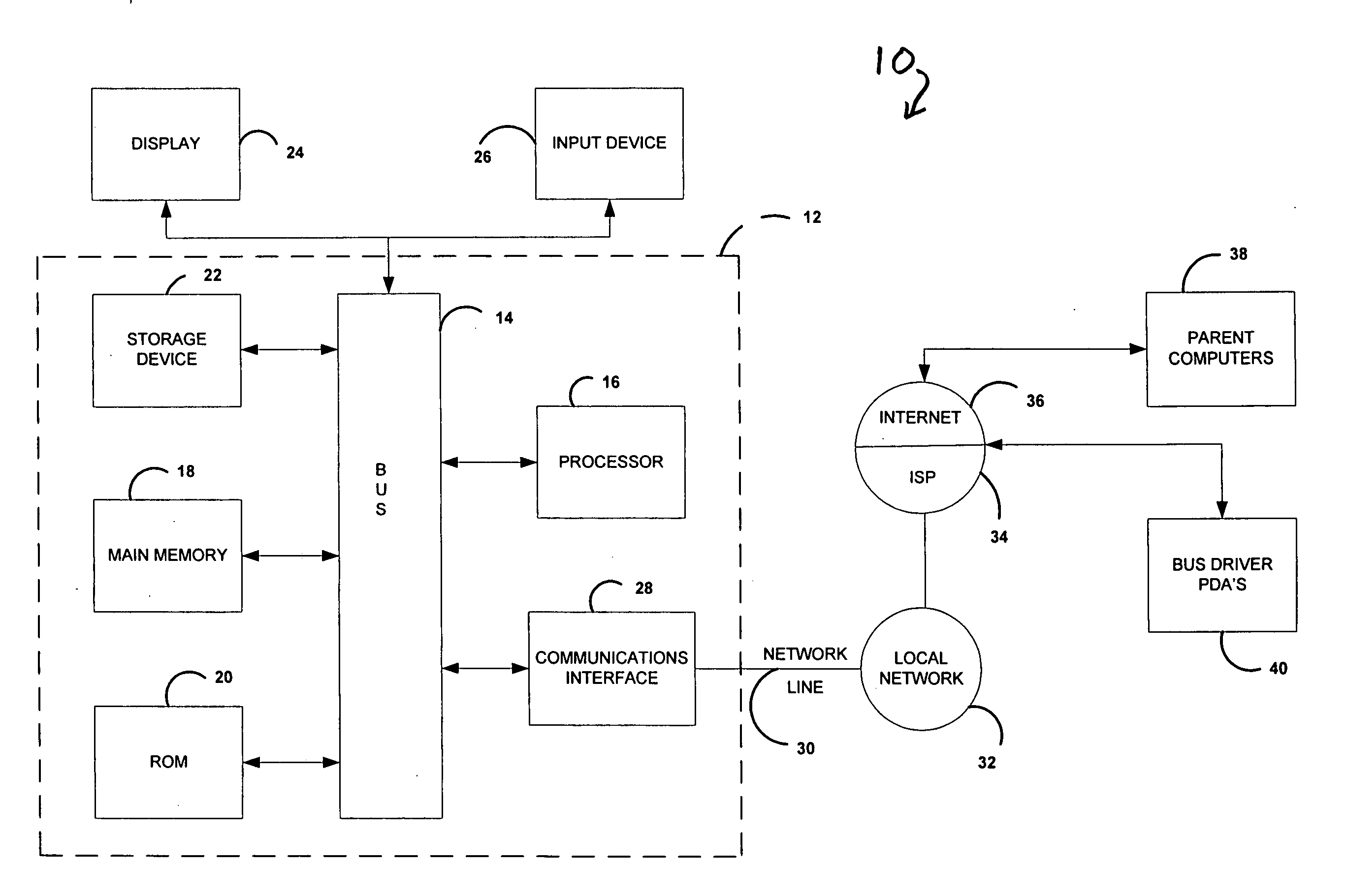 Method and system for tracking individuals and providing related electronic notifications