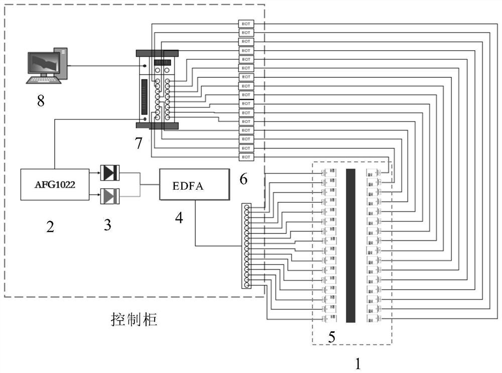 Engine plume field speed and temperature synchronous measurement system