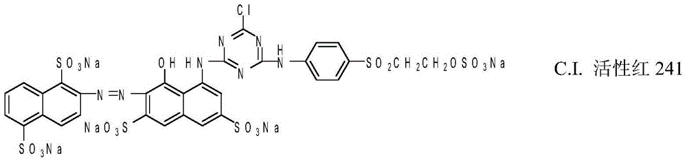 A kind of red reactive dye and its application