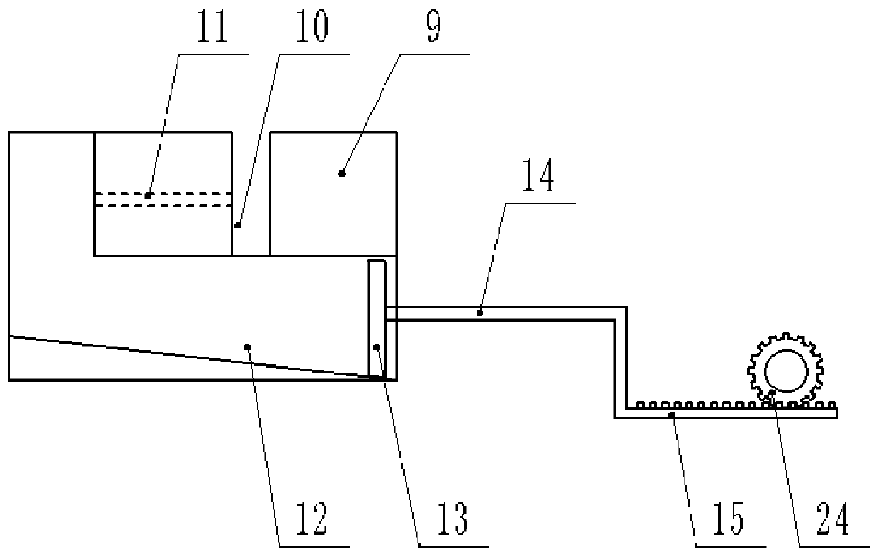 A food packaging device