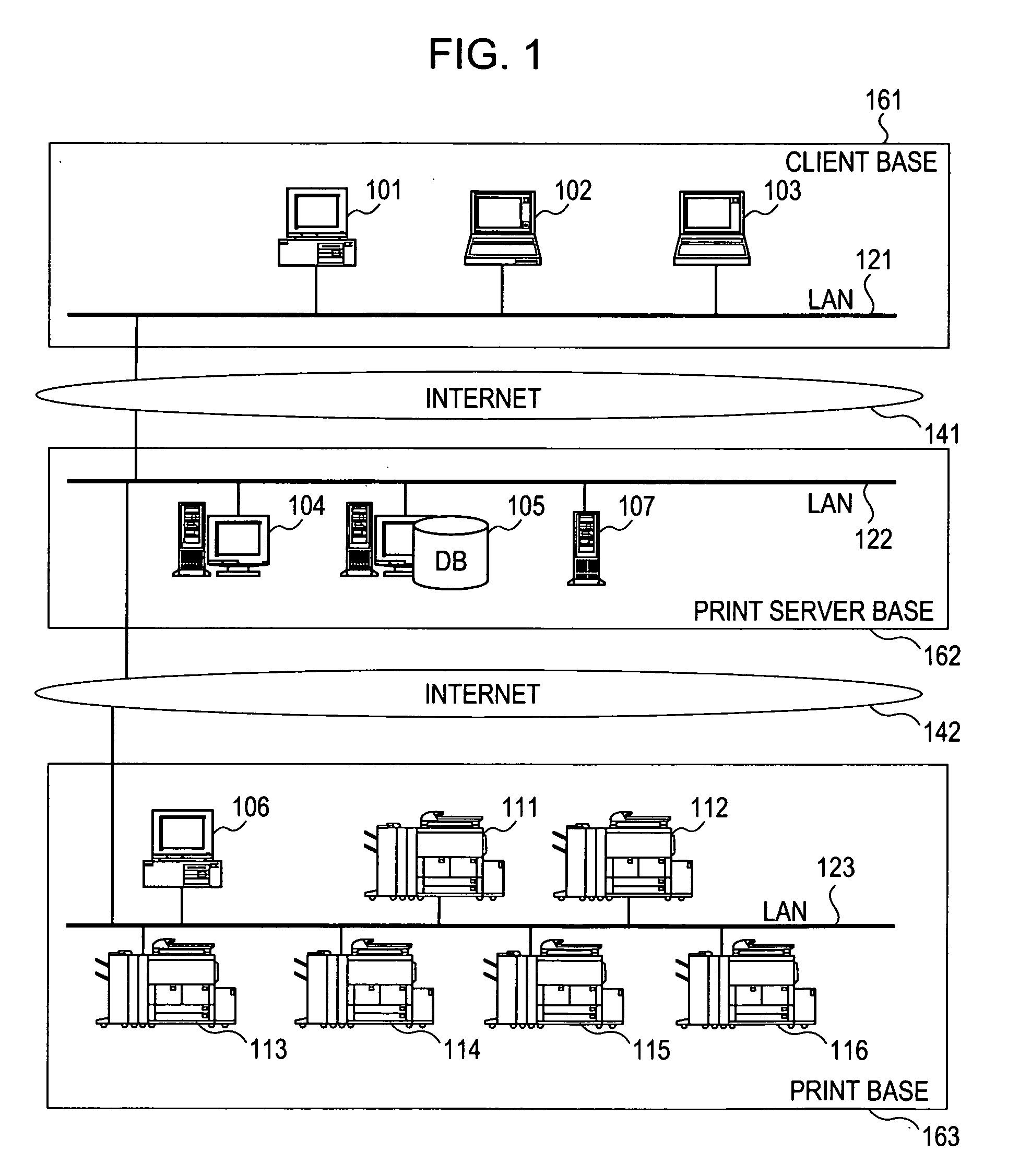 Image forming job managing apparatus, method of same, and program for same