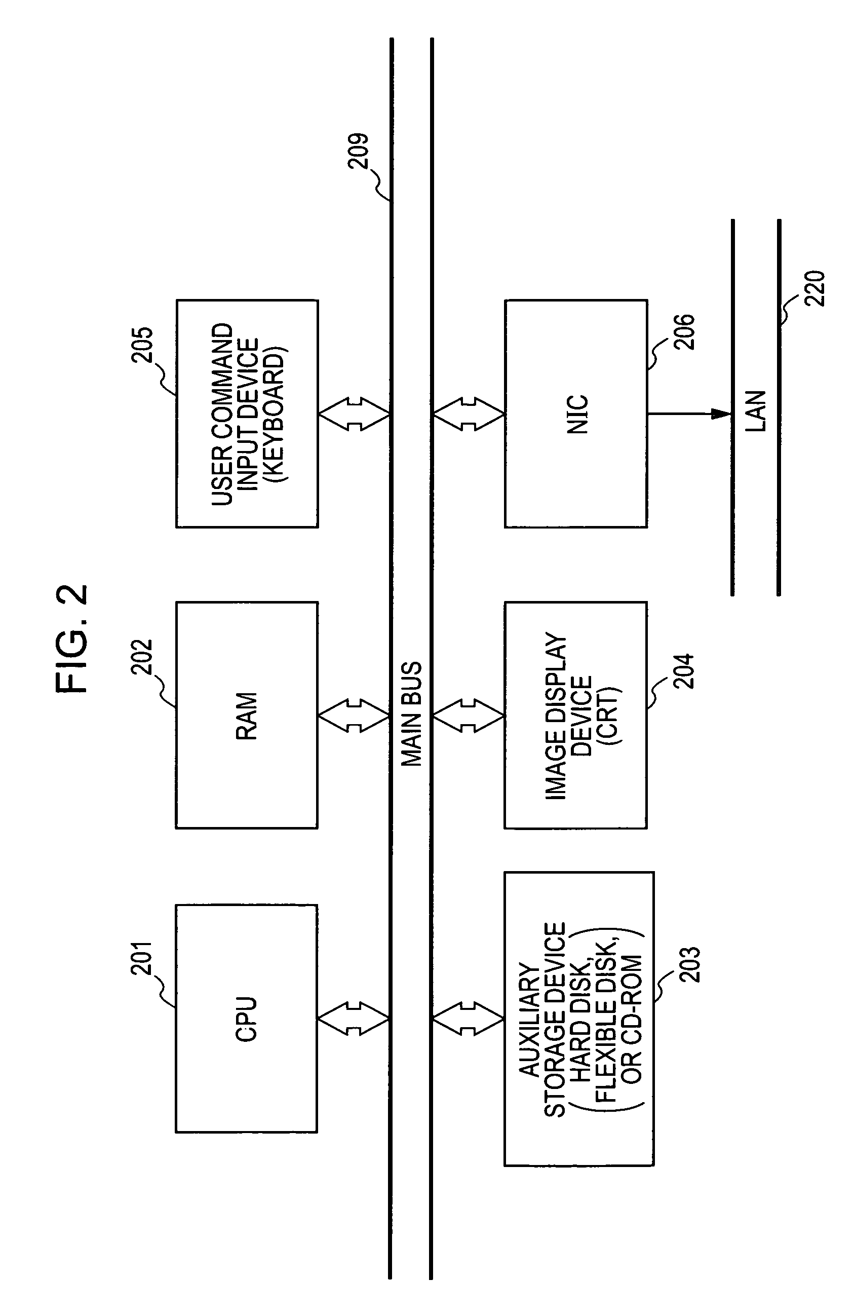 Image forming job managing apparatus, method of same, and program for same