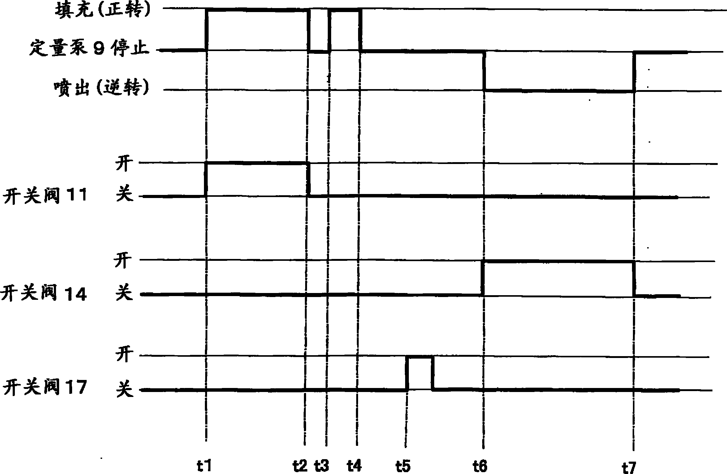 Method for supplying medicine liquid