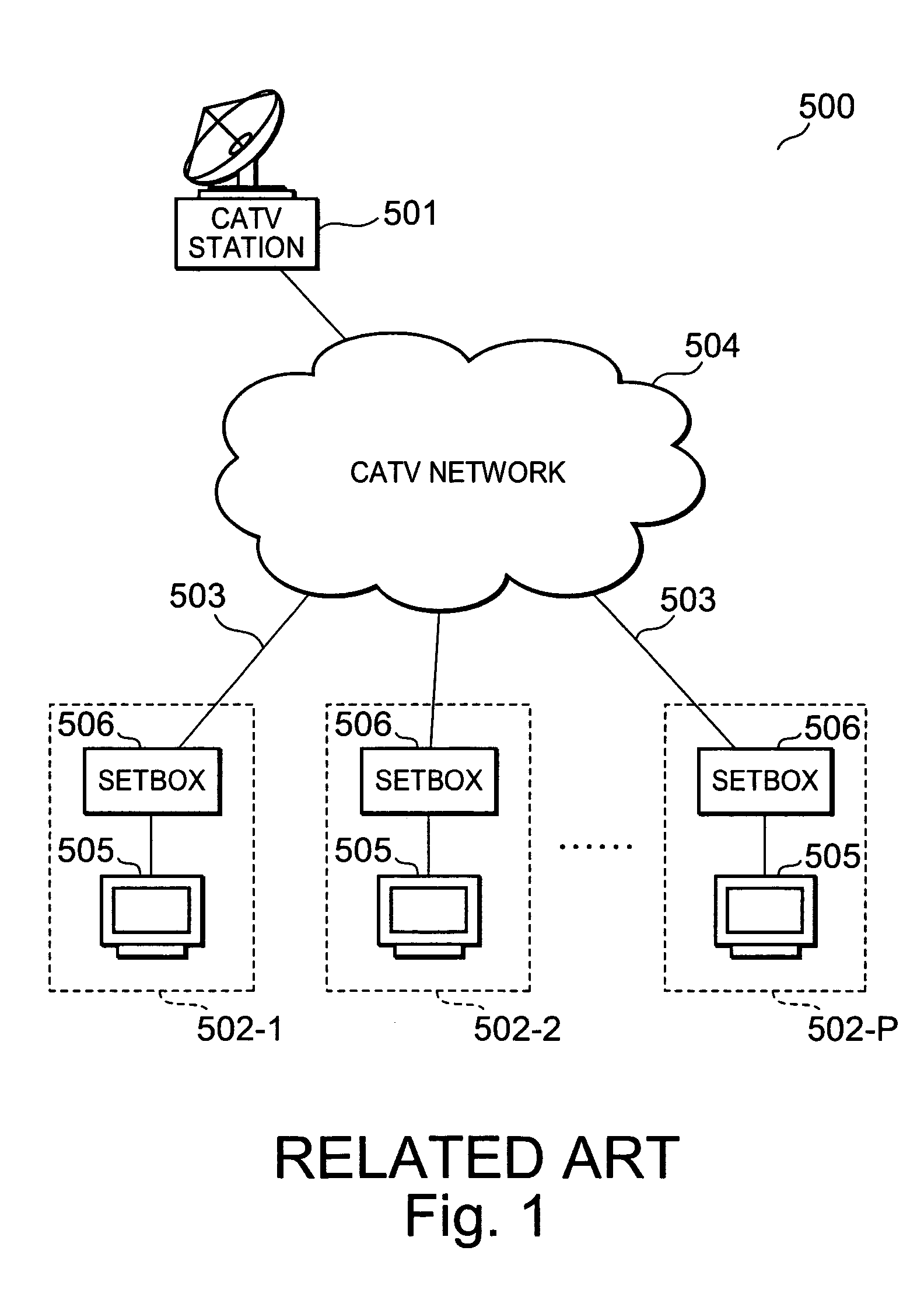 Multicast information delivery system and multicast information delivery method