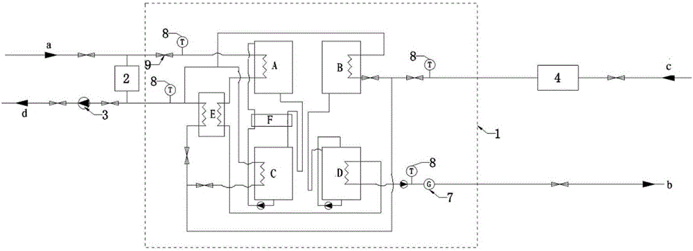 Building-type absorption-type heat exchange station