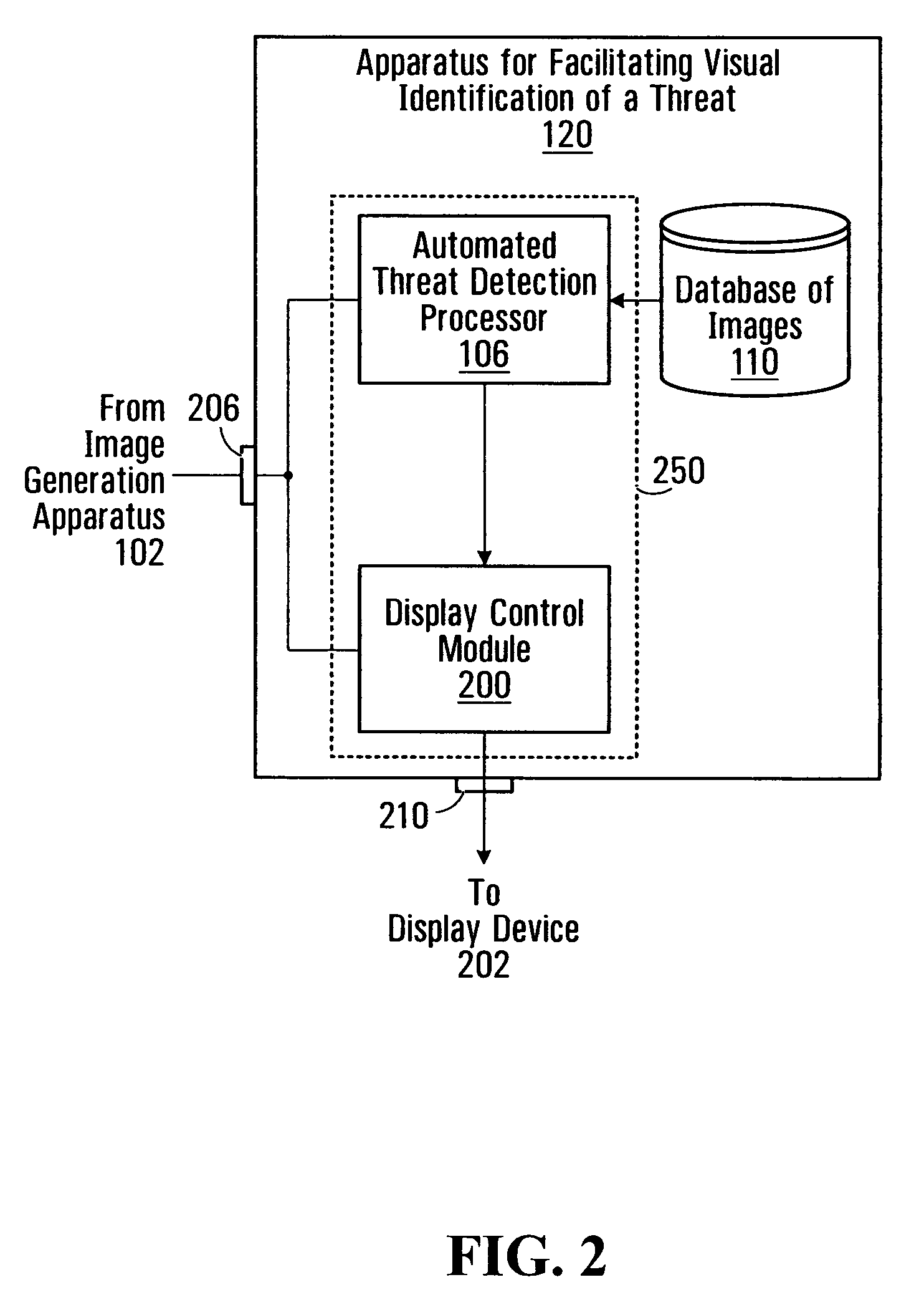 Method and apparatus for use in security screening providing incremental display of threat detection information and security system incorporating same