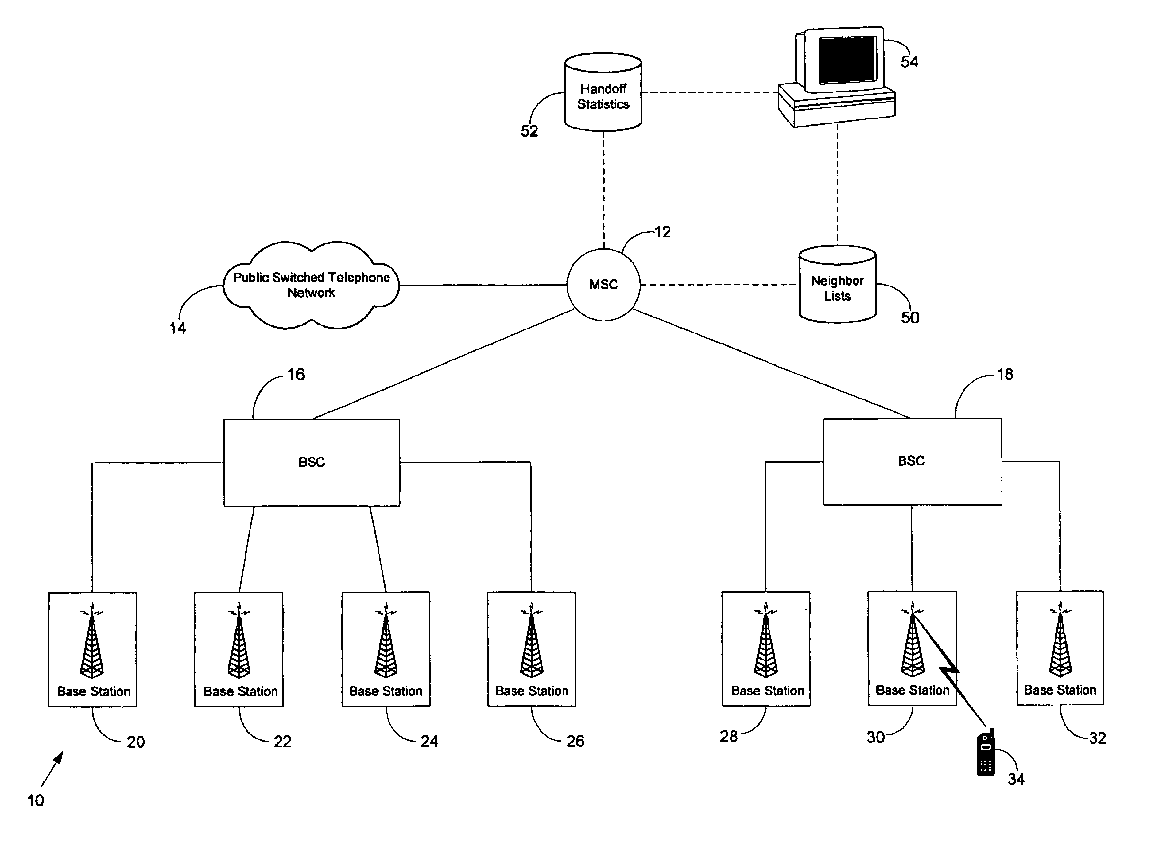 Method of tuning handoff neighbor lists