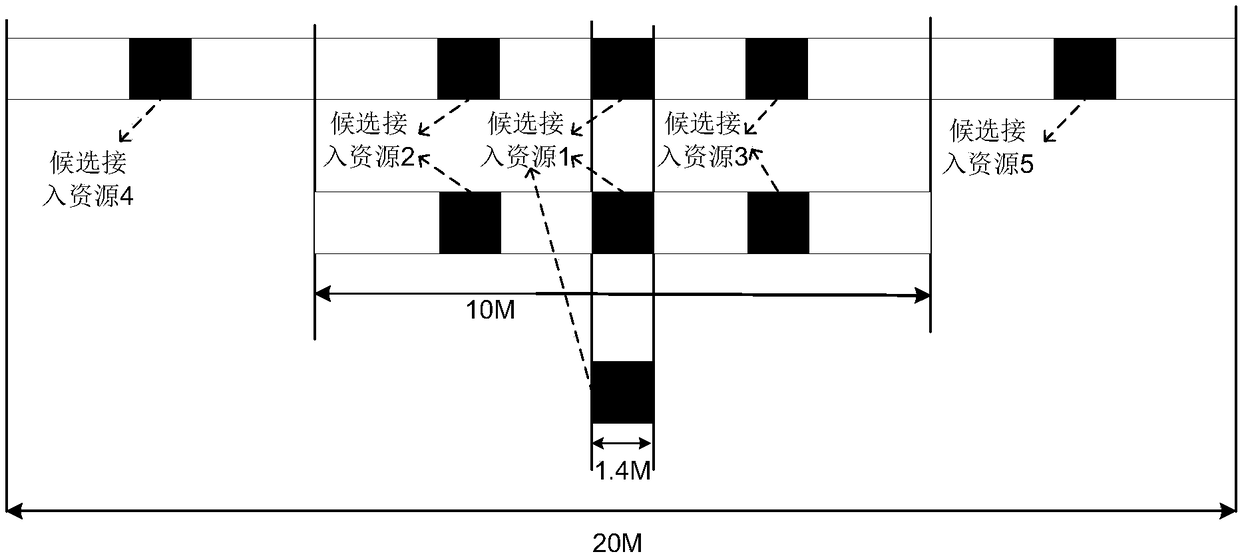 Information transmission method, user equipment, and base station