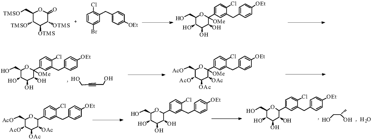 Method for the preparation of dapagliflozin