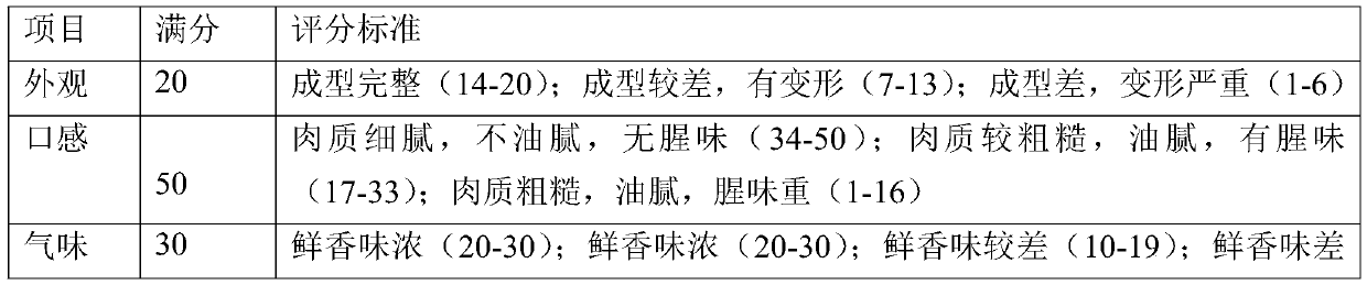 Juicy fresh meat baizi and preparation method thereof