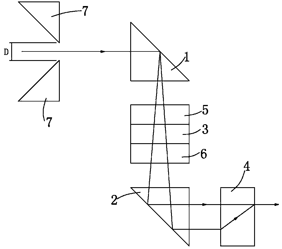 Large-aperture polarization independent high-power isolator