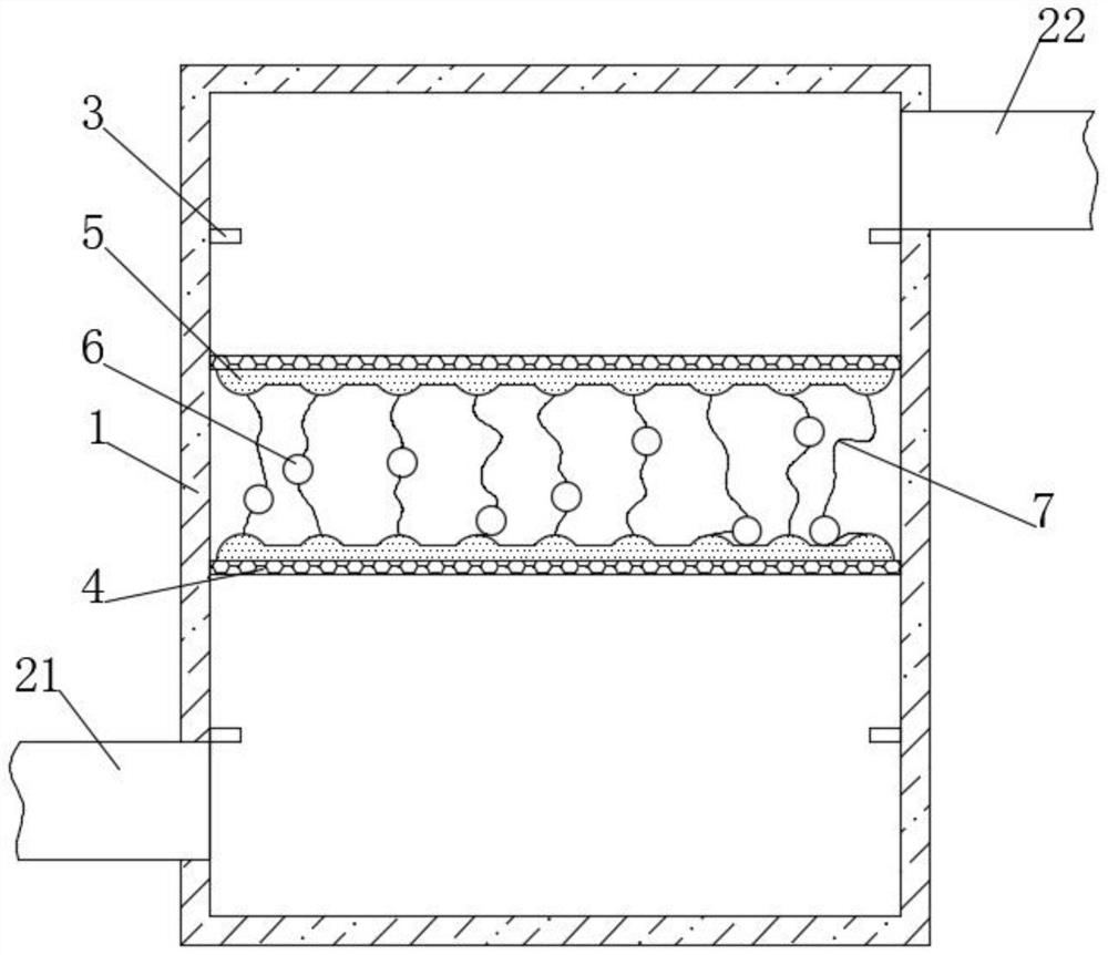 An industrial workshop dust removal and desulfurization equipment and its use method