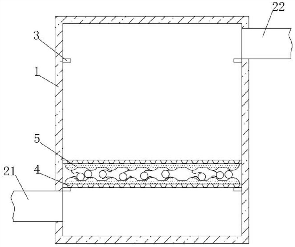 An industrial workshop dust removal and desulfurization equipment and its use method