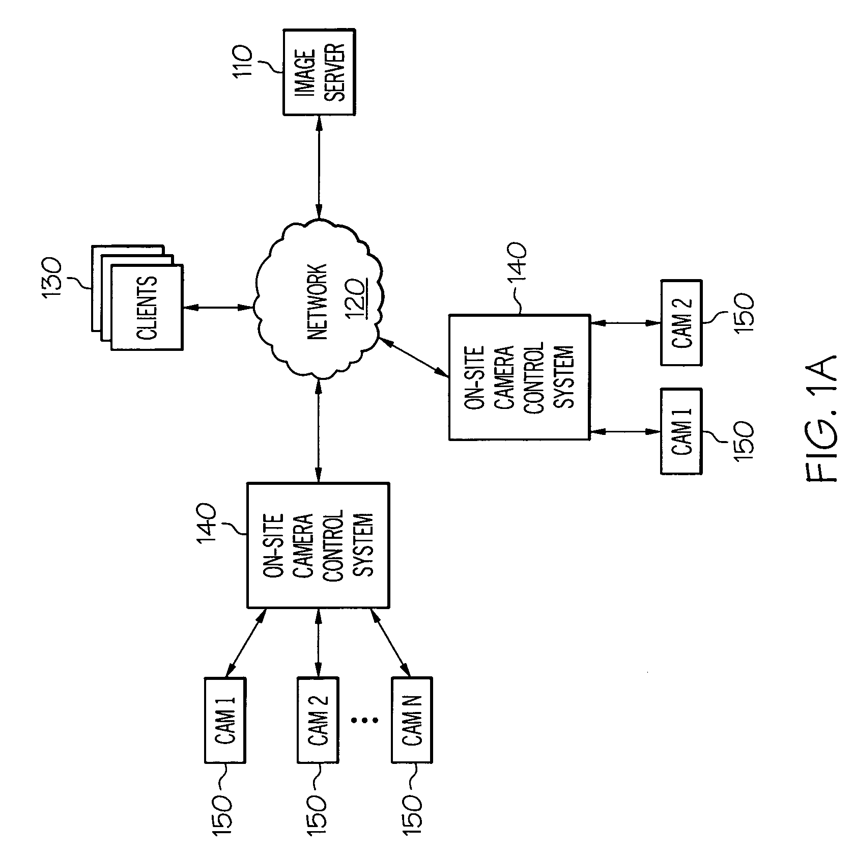 Method and apparatus for hosting a network camera with refresh degradation