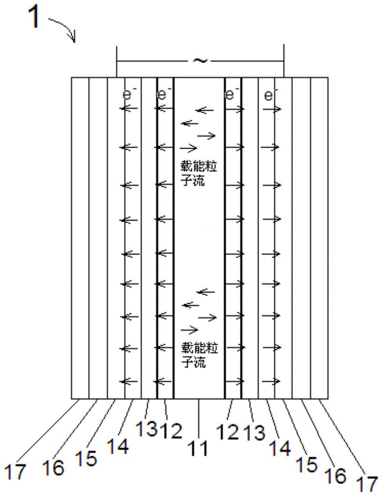 Thermonuclear cell