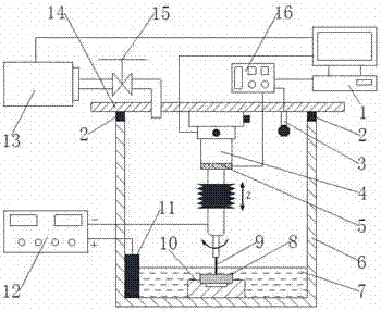 Inflatable pressurized electrochemical discharge machining device and method