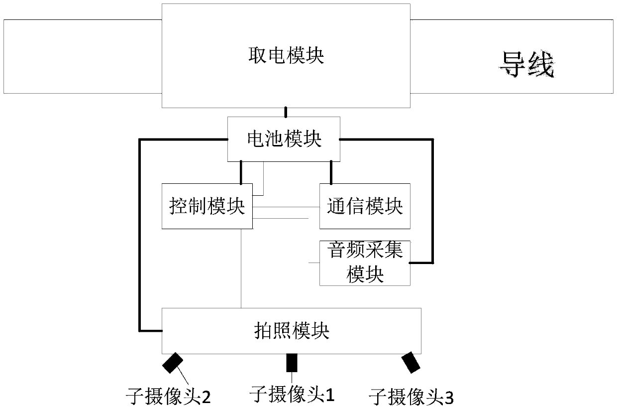 Overhead line discharge breakdown fault monitoring apparatus and method