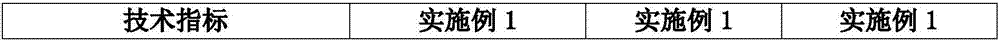 Reflective heat-insulation composite liquid granite coating and preparation method thereof