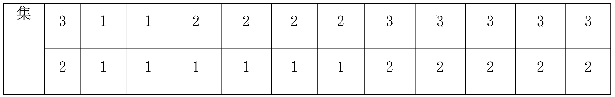 Method for qualitatively detecting adulteration grease in vegetable oil by utilizing stoichiometry