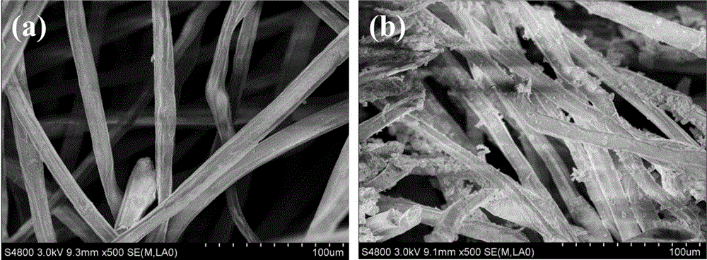 Strontium and iron doped hydroxyapatite collagen fiber composite scaffold material and preparation method thereof