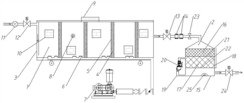 Biomass charcoal-dominated farmland return water pollution intercepting and recycling system and method