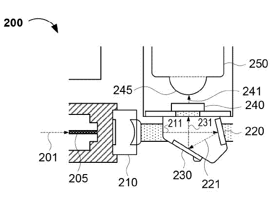 Apparatuses for reducing the sensitivity of an optical signal to polarization and methods of making and using the same