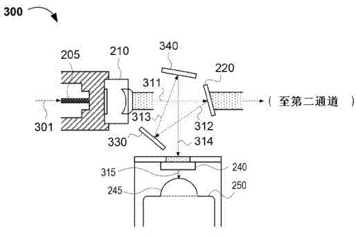 Apparatuses for reducing the sensitivity of an optical signal to polarization and methods of making and using the same