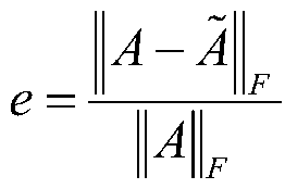 A Massive Data Multi-resolution Volume Rendering Method Based on Tensor Approximation