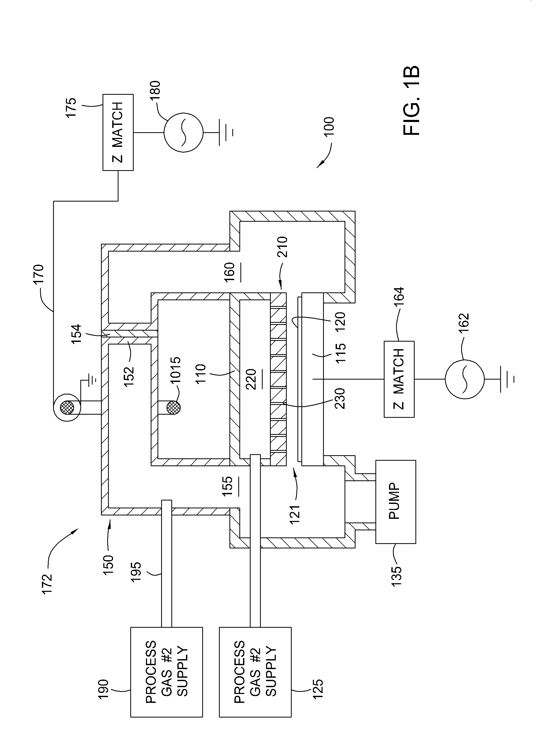 Alternating asymmetrical plasma generation in a process chamber