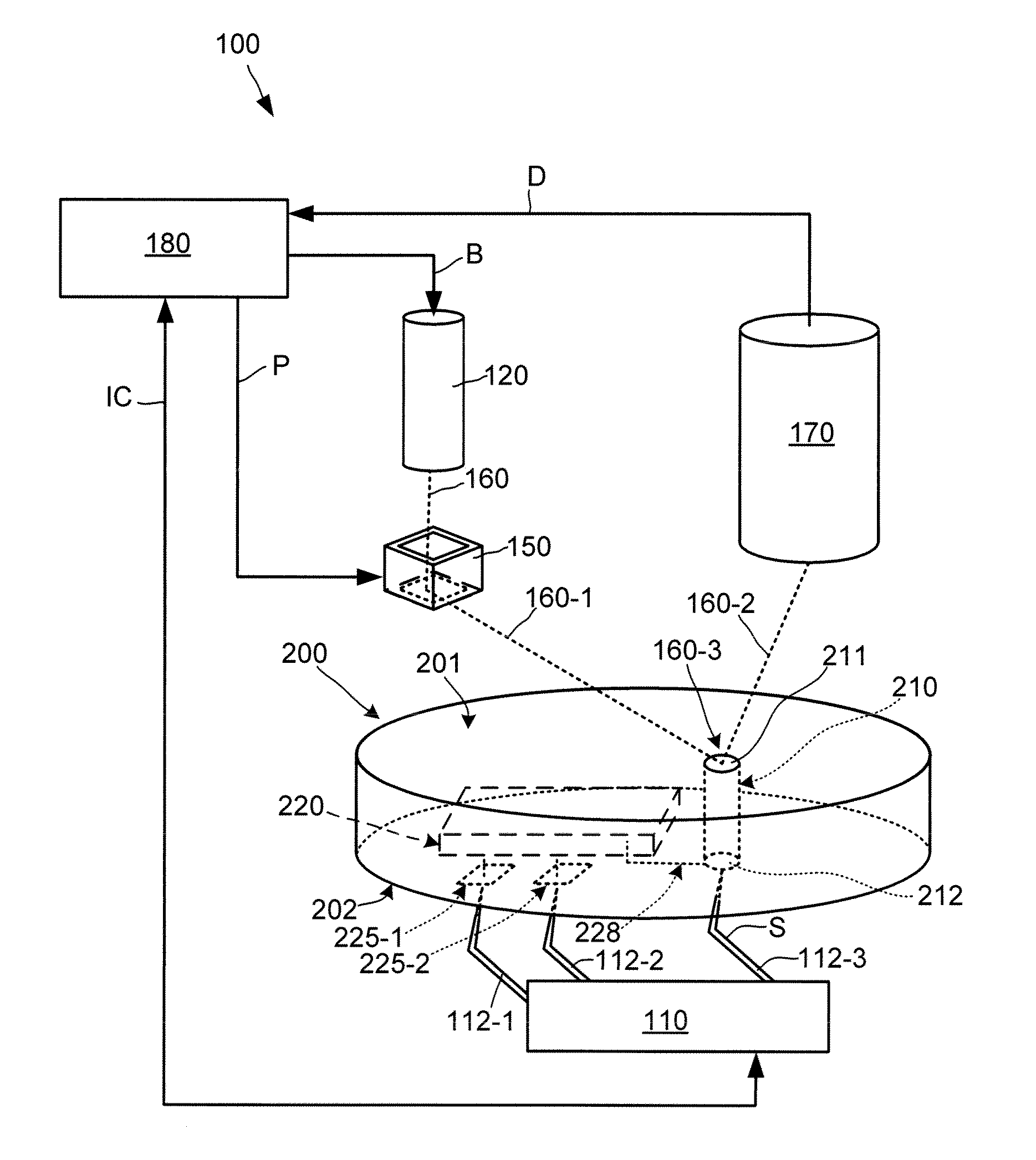 Method For Testing Through-Silicon Vias At Wafer Sort Using Electron Beam Deflection