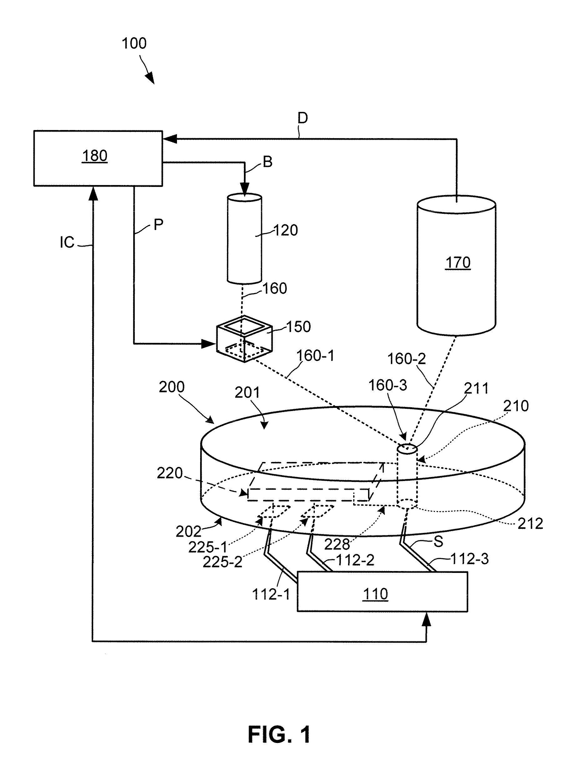 Method For Testing Through-Silicon Vias At Wafer Sort Using Electron Beam Deflection