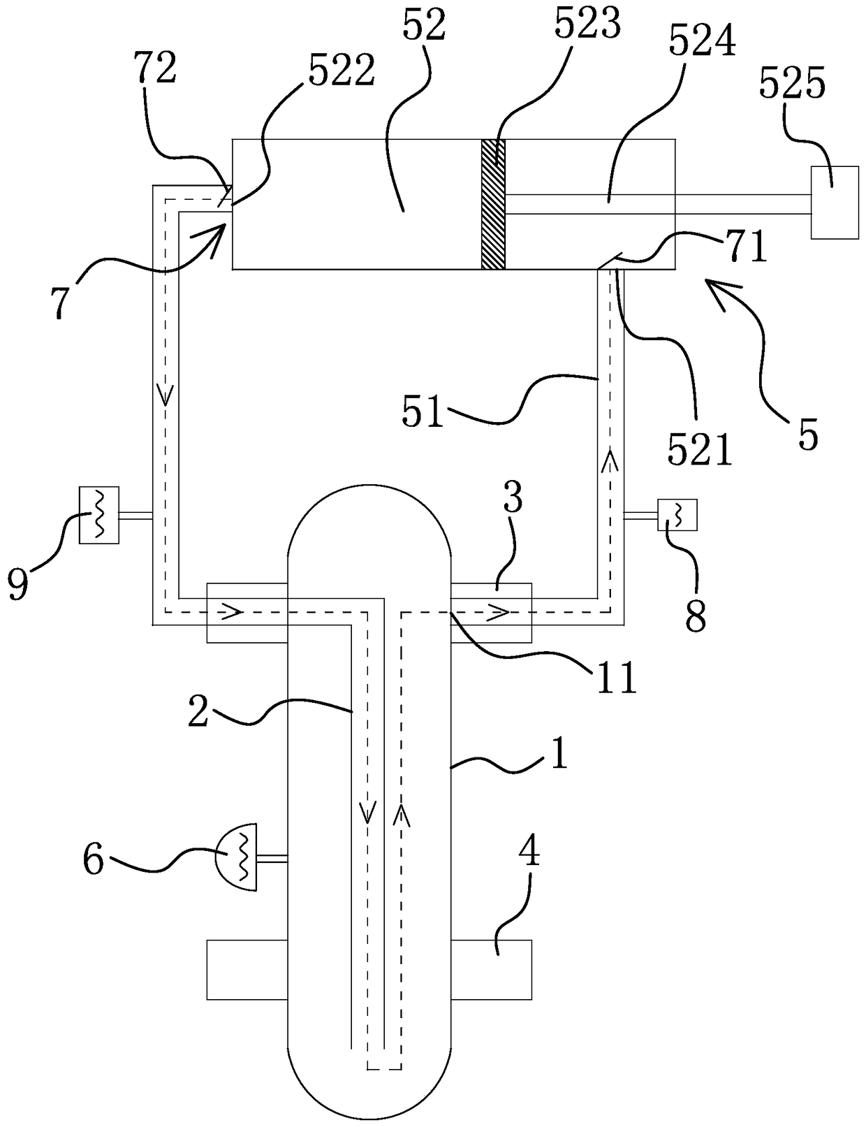 Supercatheter measurement and control oscillation device