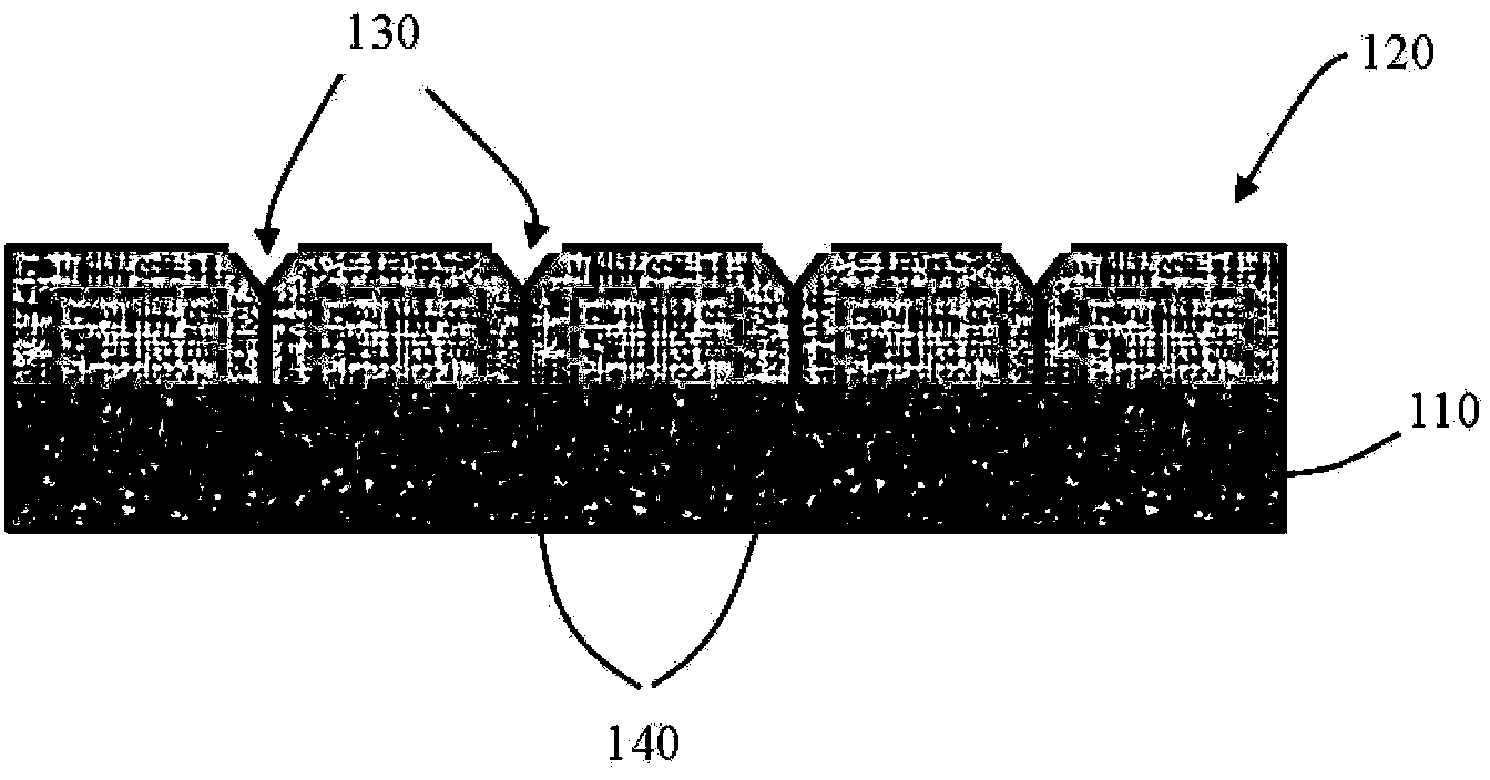 Method of manufacturing gallium nitride substrate and gallium nitride substrate manufactured by the same