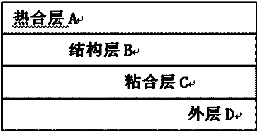 A kind of film for disposable intravenous nutrition infusion bag and preparation method thereof