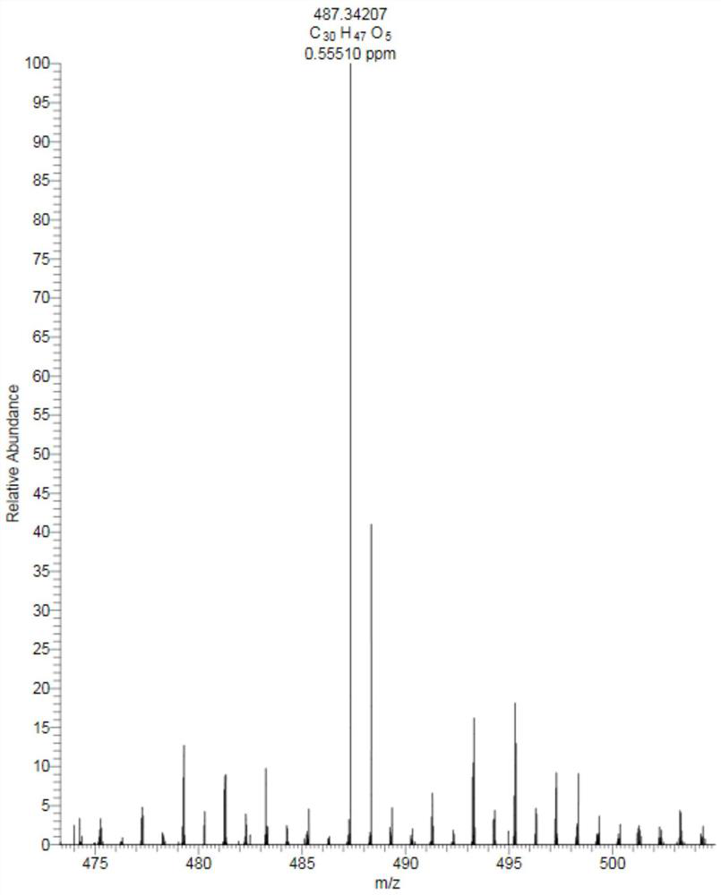 Compound extracted and separated from parthenocissus tricuspidata and application of compound in preparation of antidiabetic drugs