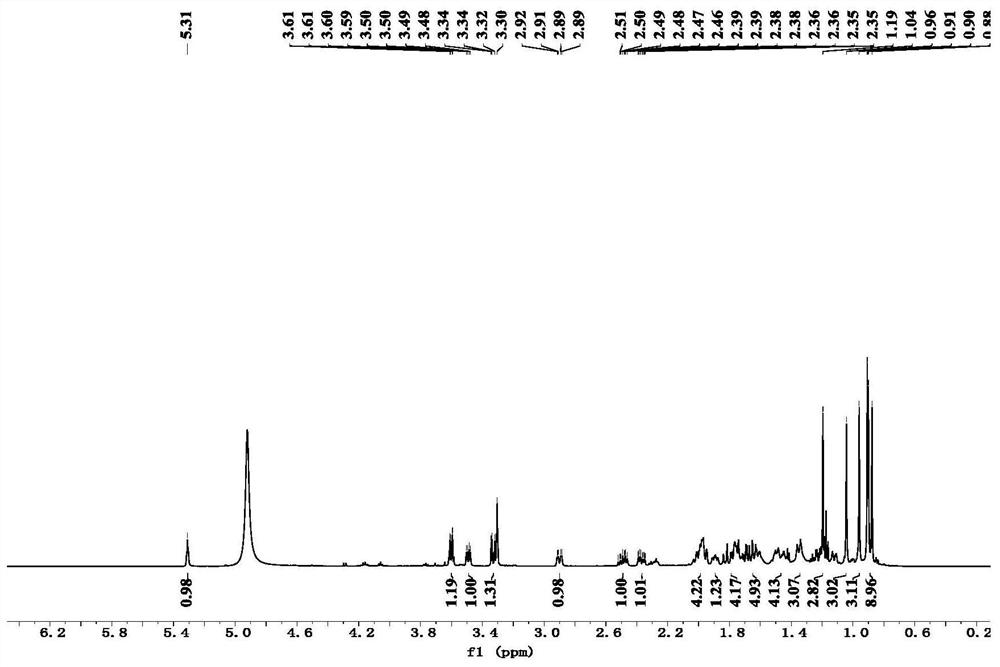 Compound extracted and separated from parthenocissus tricuspidata and application of compound in preparation of antidiabetic drugs