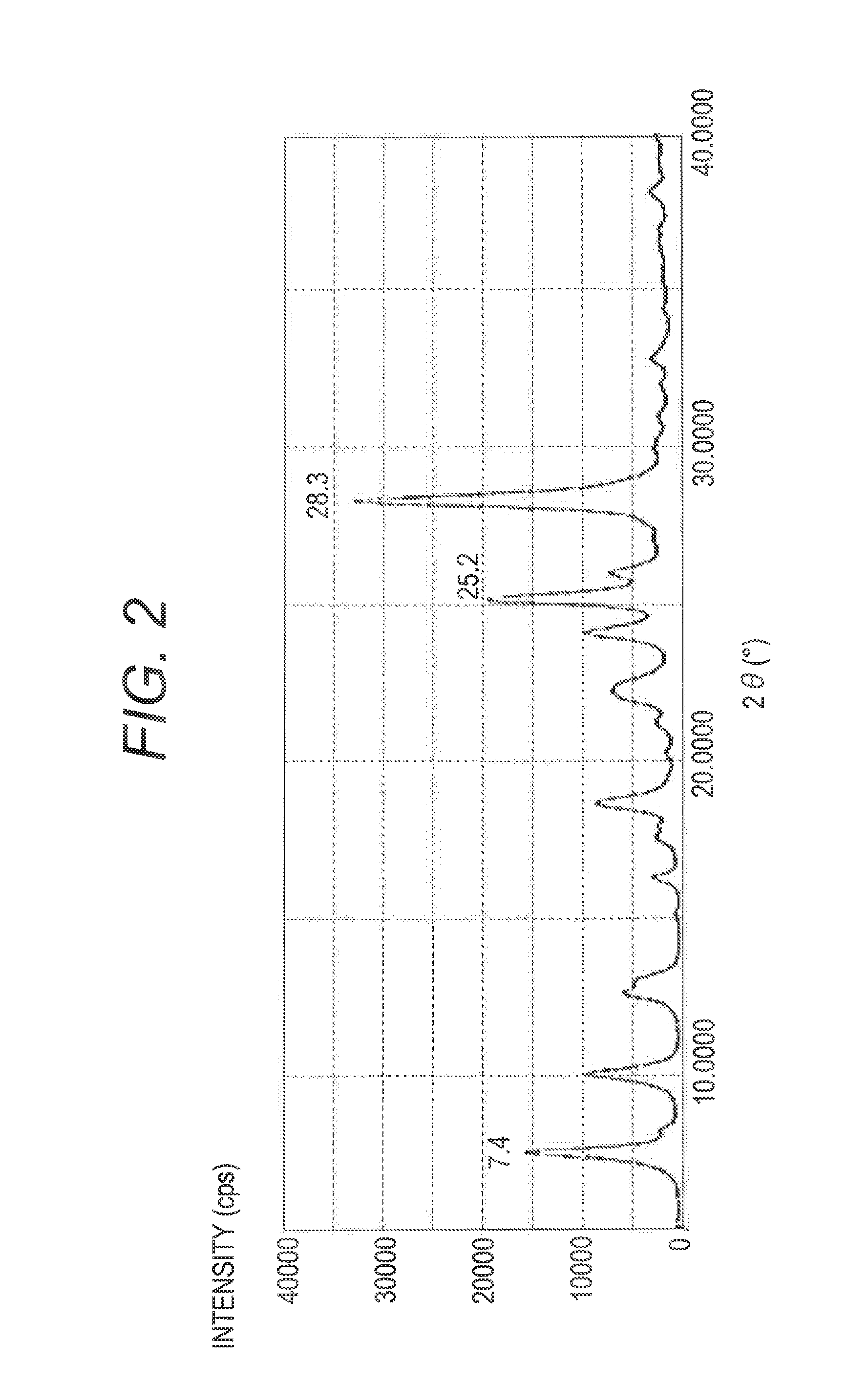 Electrophotographic photosensitive member, method for producing electrophotographic photosensitive member, process cartridge and  electrophotographic apparatus