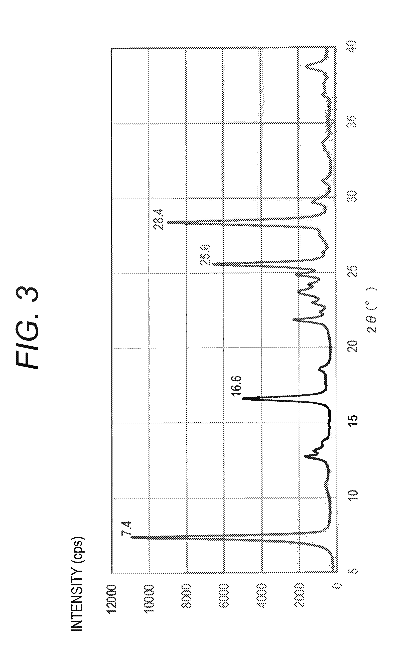 Electrophotographic photosensitive member, method for producing electrophotographic photosensitive member, process cartridge and  electrophotographic apparatus