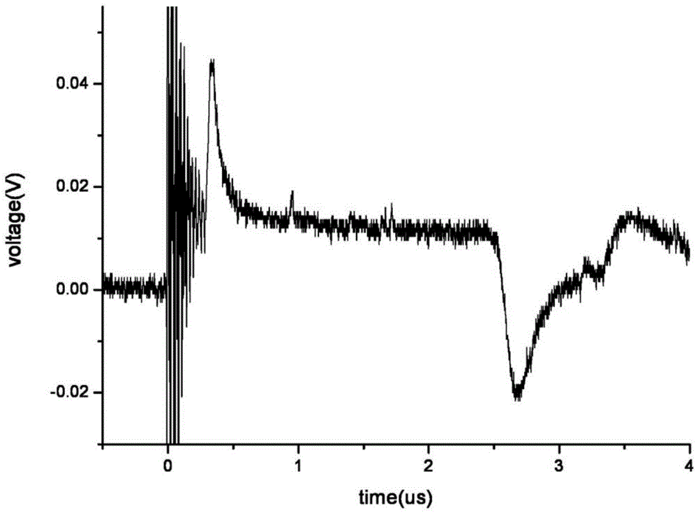 Signal enhanced pressure wave propagation model cable space charge test system