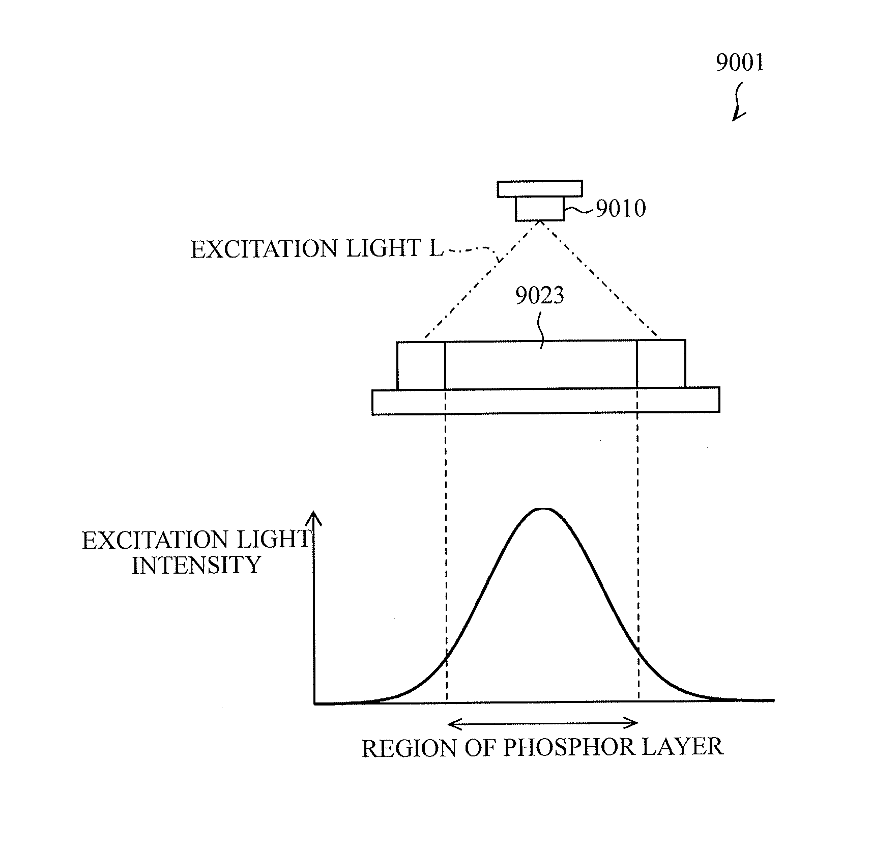 Light-emitting device