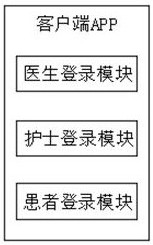 Doctor-patient communication system