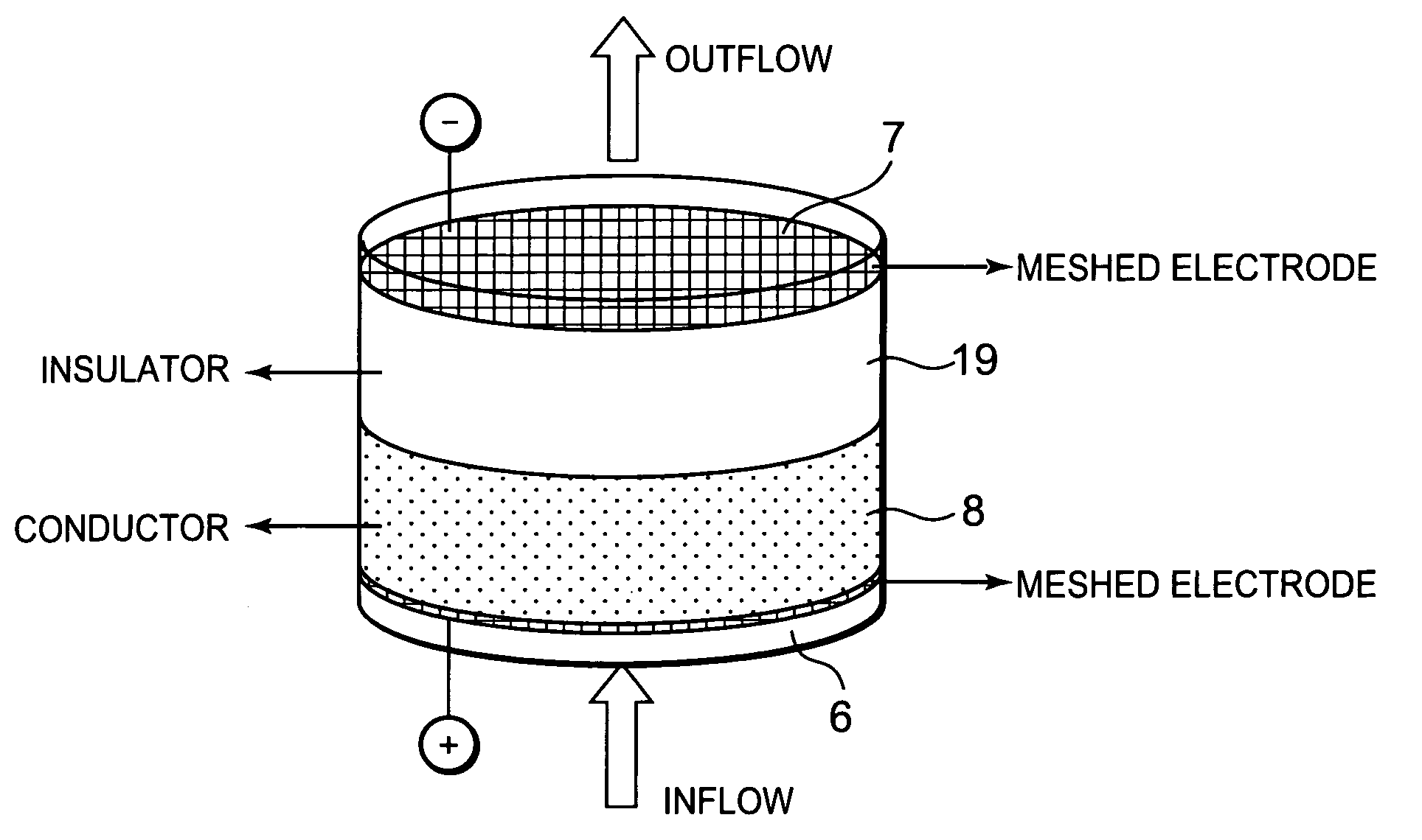 Water treatment device